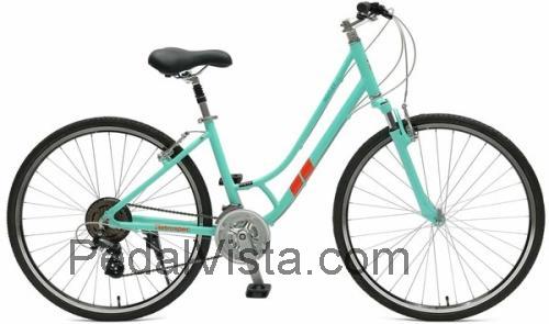 Retrospec Motley specs and reviews